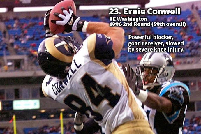 23. Ernie Conwell